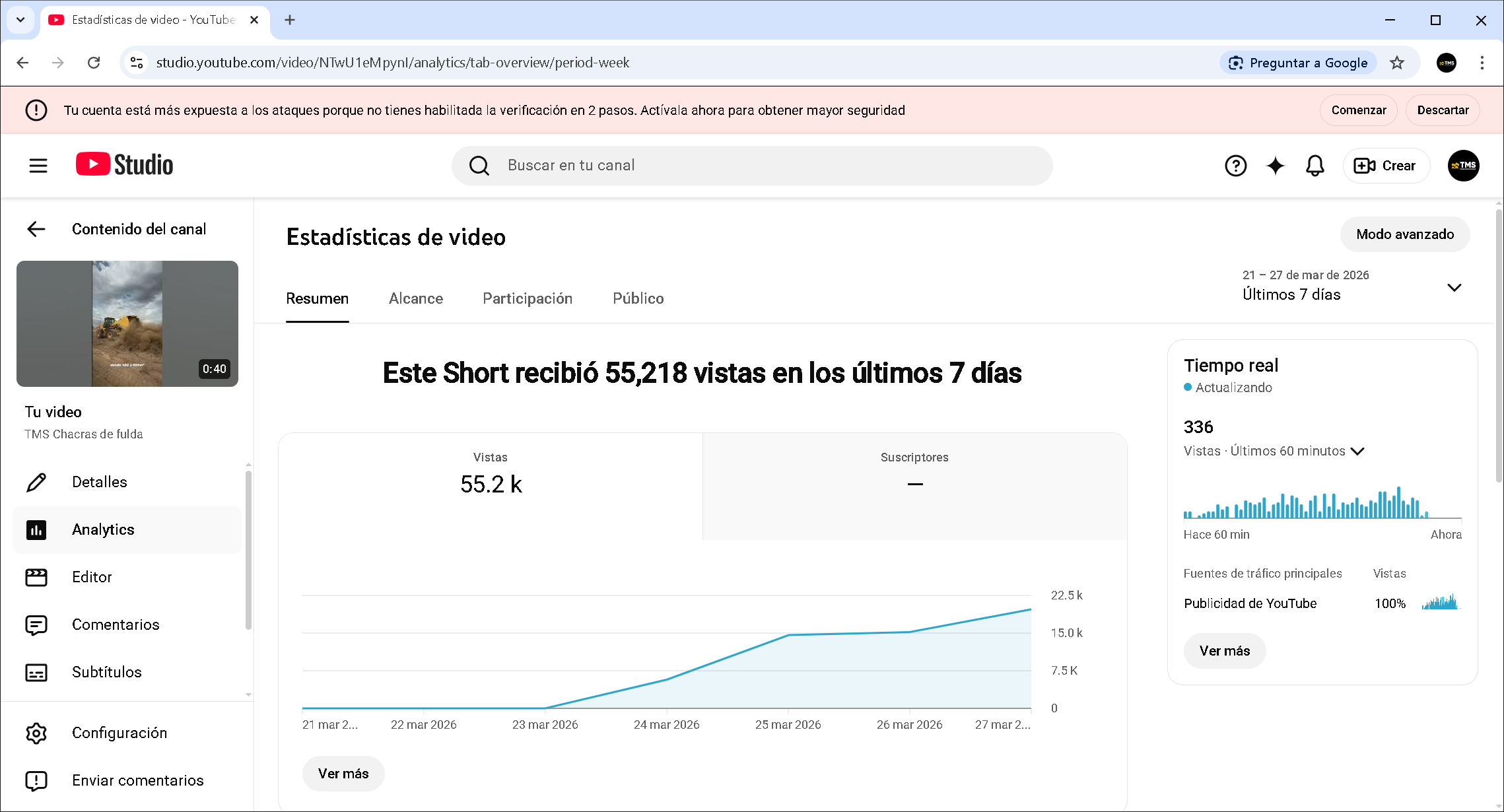 TMS — Google Ads & YouTube